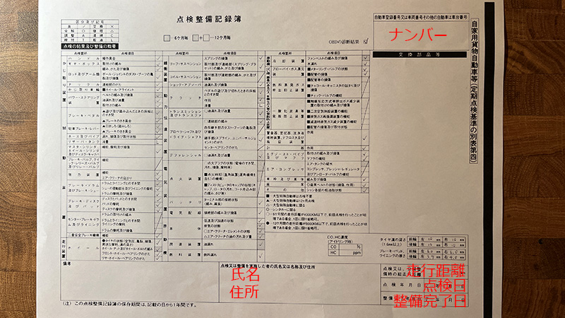 ユーザー車検点検整備記録簿書き方